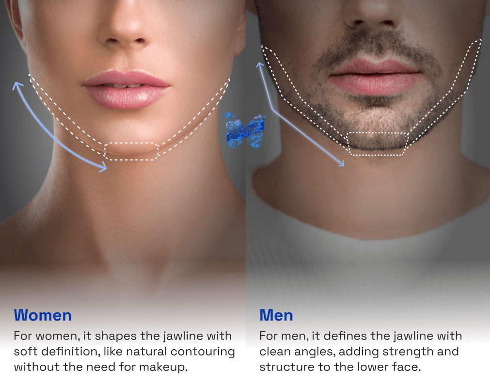 Jawline contouring for Men and Women
