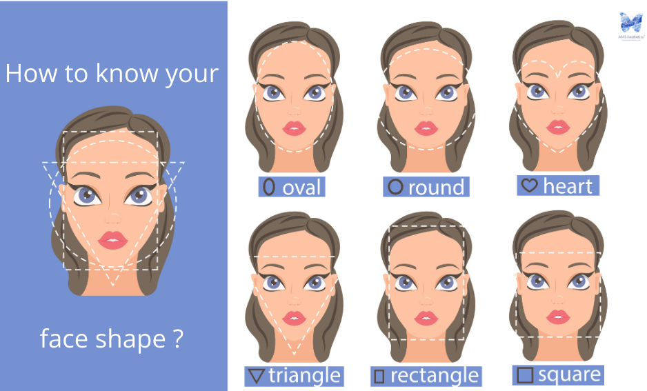 How To Know Your face shape